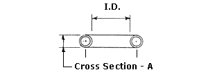Cross Section Diagram