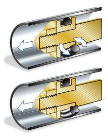 avoiding spiral twist