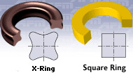 Quad Ring Chart